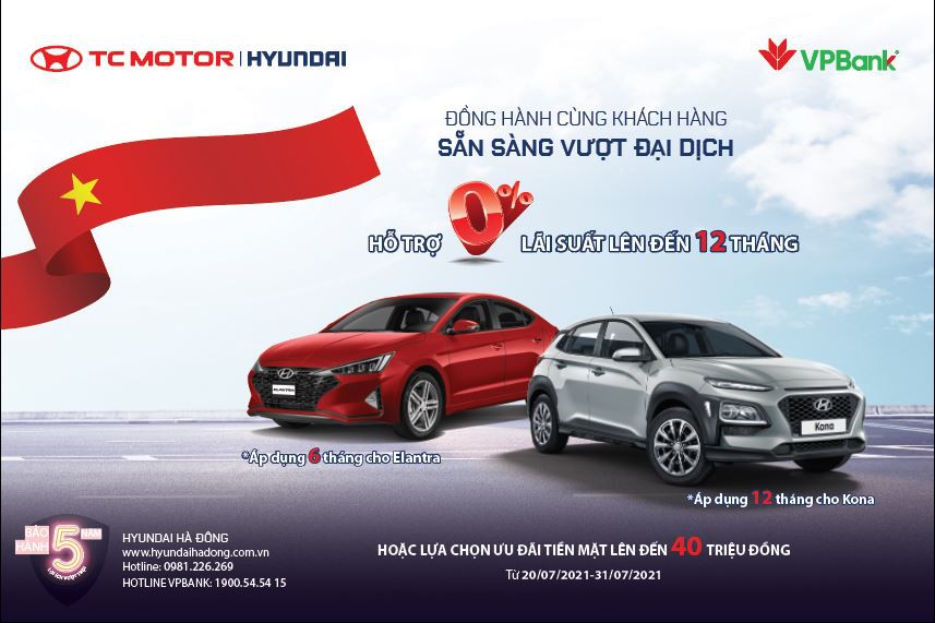Hyundai KONA & Elantra khuyến mại tới 40 triệu đồng 